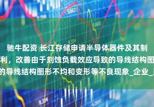 驰牛配资 长江存储申请半导体器件及其制作方法、存储系统专利，改善由于刻蚀负载效应导致的导线结构图形不均和变形等不良现象_企业_显示_信息